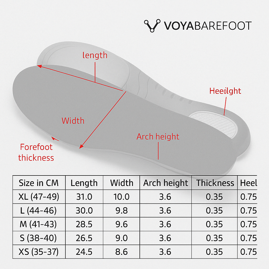 CloudEase Insole size chart